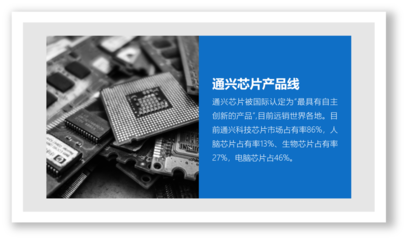 PPT中的設計神器,以后做PPT再也不愁沒靈感了,強烈推薦