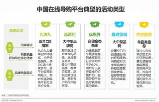 中國在線導購行業(yè)研究報告